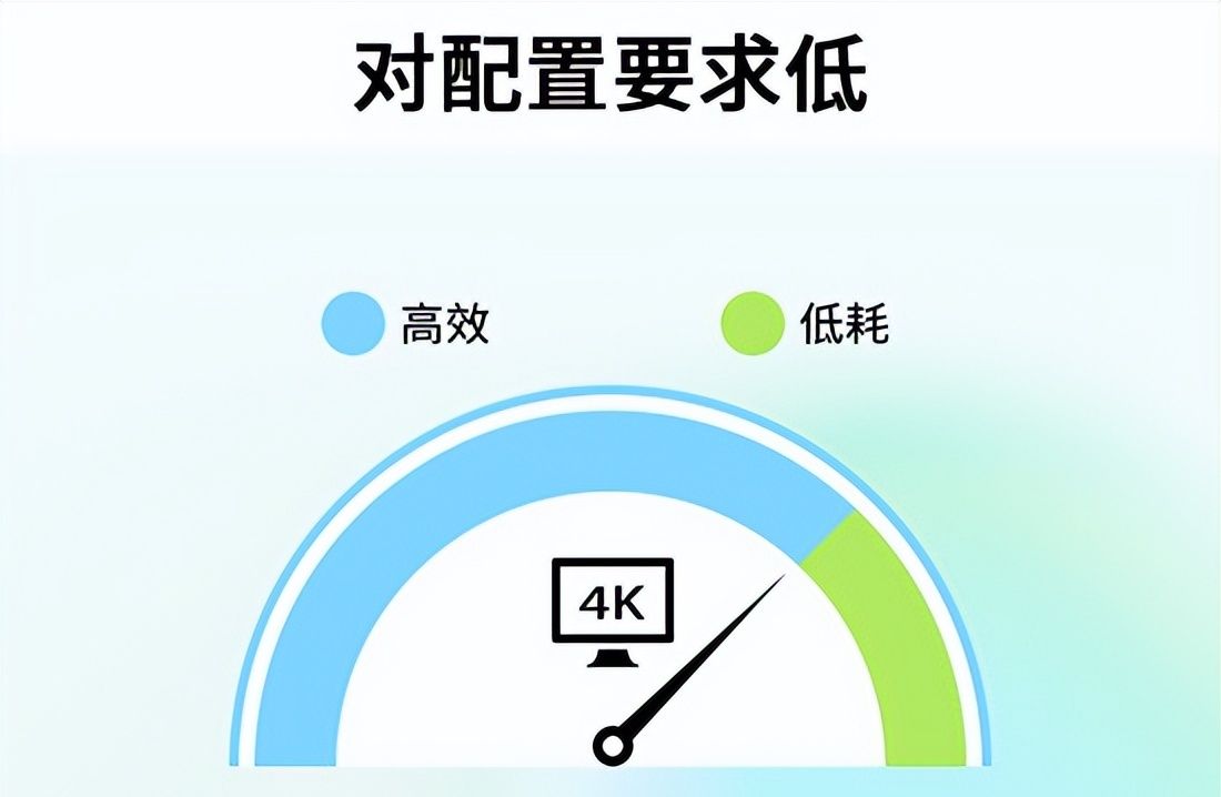 告别复杂难用，这9款超好用的视频制作工具收好了！