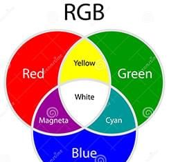 CSS 颜色体系详解