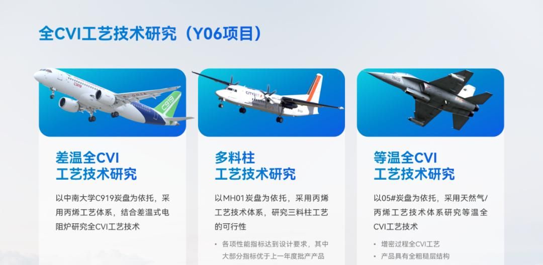 这张飞机的PPT改了8次，加个动画后，客户：就要它!