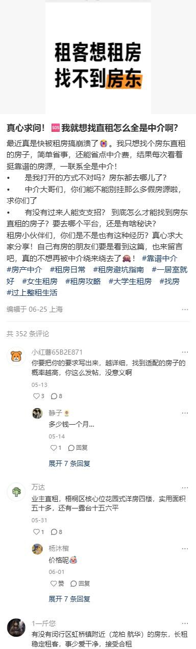 从0到1,小红书租房引流获客拆解