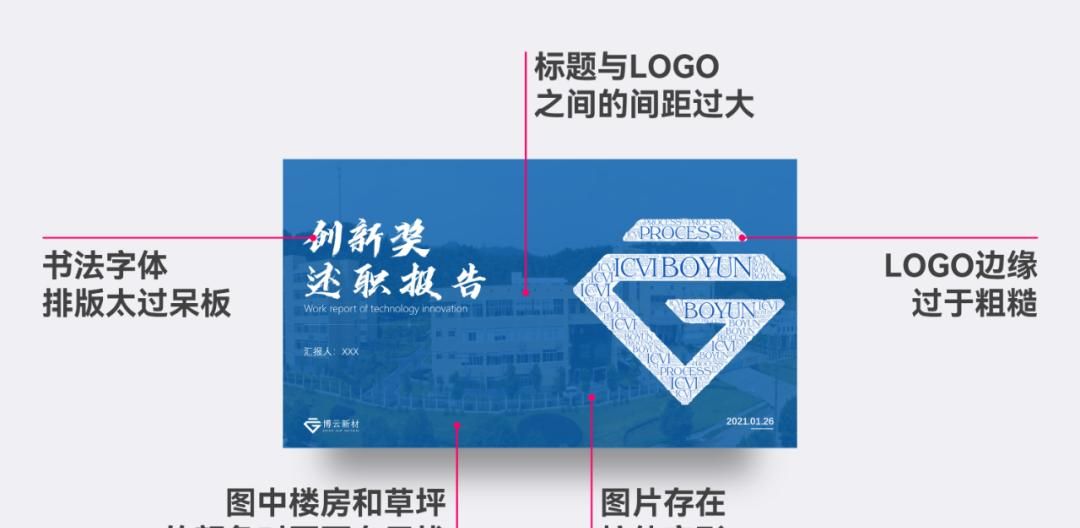 这张飞机的PPT改了8次，加个动画后，客户：就要它!