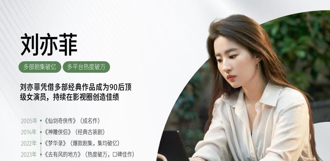 刘亦菲的PPT太美了！这版式闭眼抄！