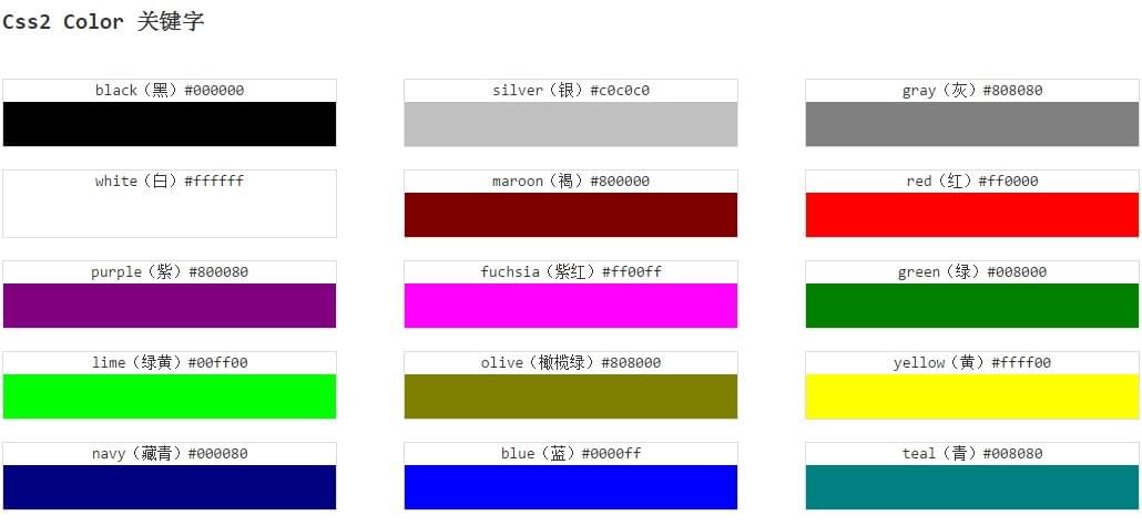CSS 颜色体系详解