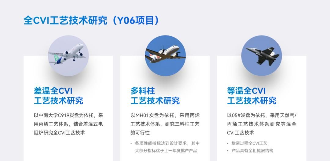 这张飞机的PPT改了8次，加个动画后，客户：就要它!