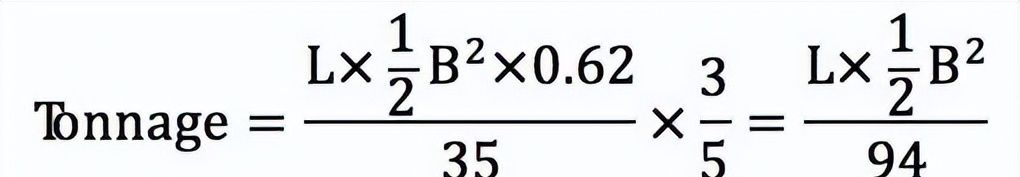 探秘船舶吨位和丈量