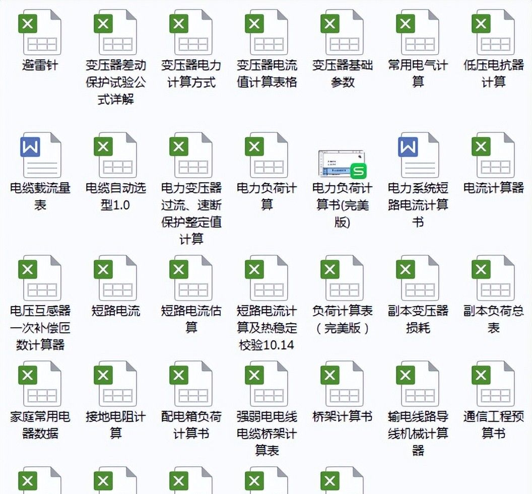 收藏丨电力负荷计算详解