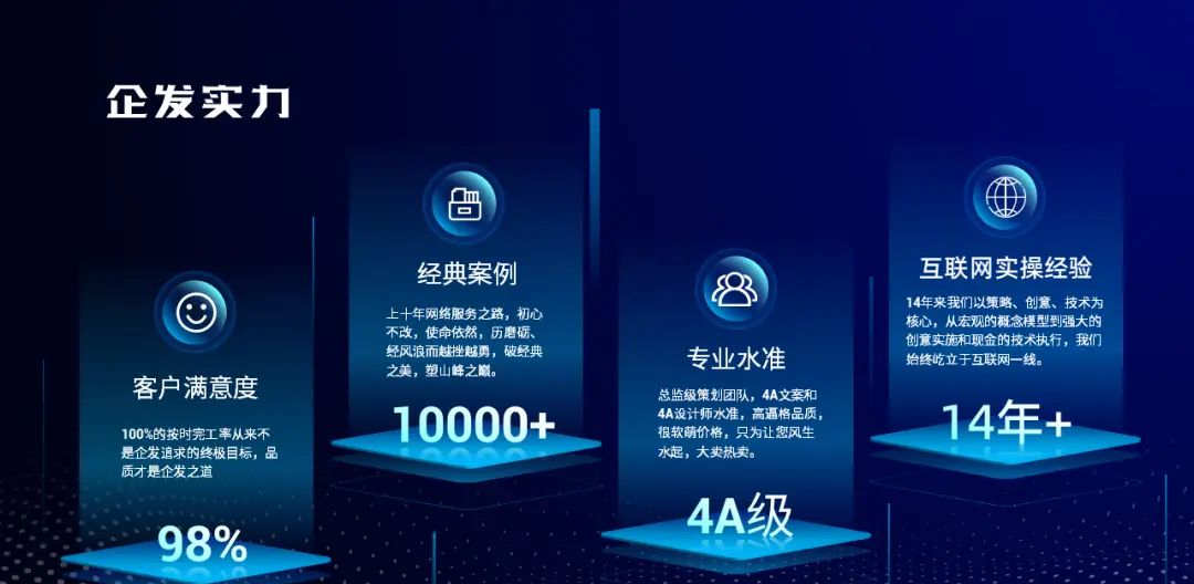 谨慎点开！PPT这样做，卷过80%的人......