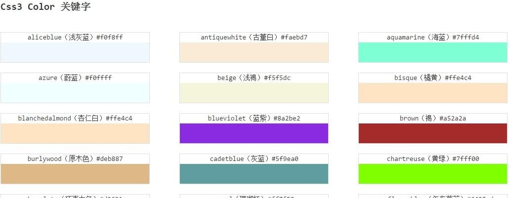 CSS 颜色体系详解