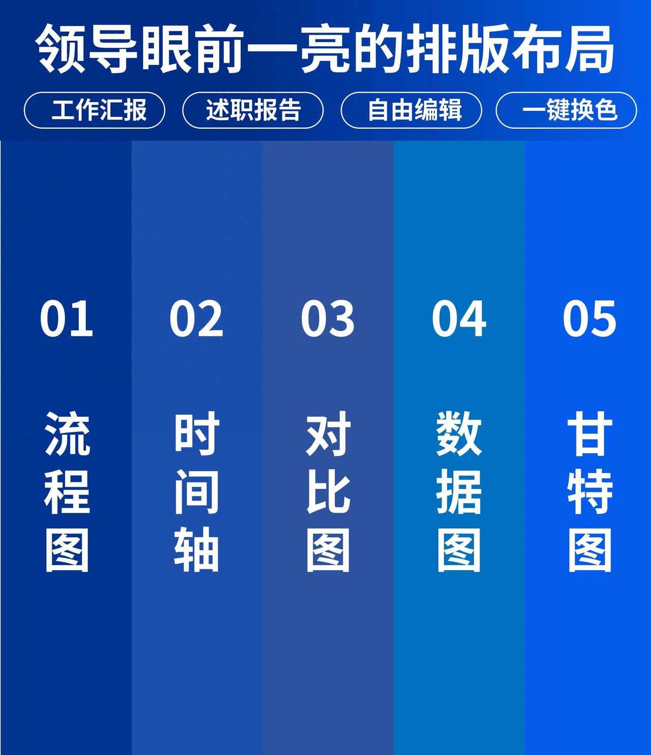 想让领导记住你的PPT？这五种排版布局一定要记住 - 宋马