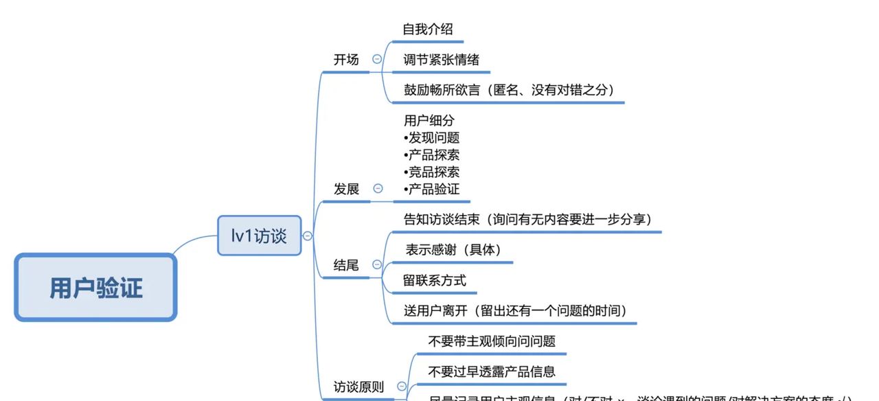 跨专业做新媒体运营：做好这些准备，5天拿offer不是梦