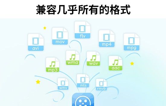 告别复杂操作！这5款视频剪辑软件新手也能轻松上手