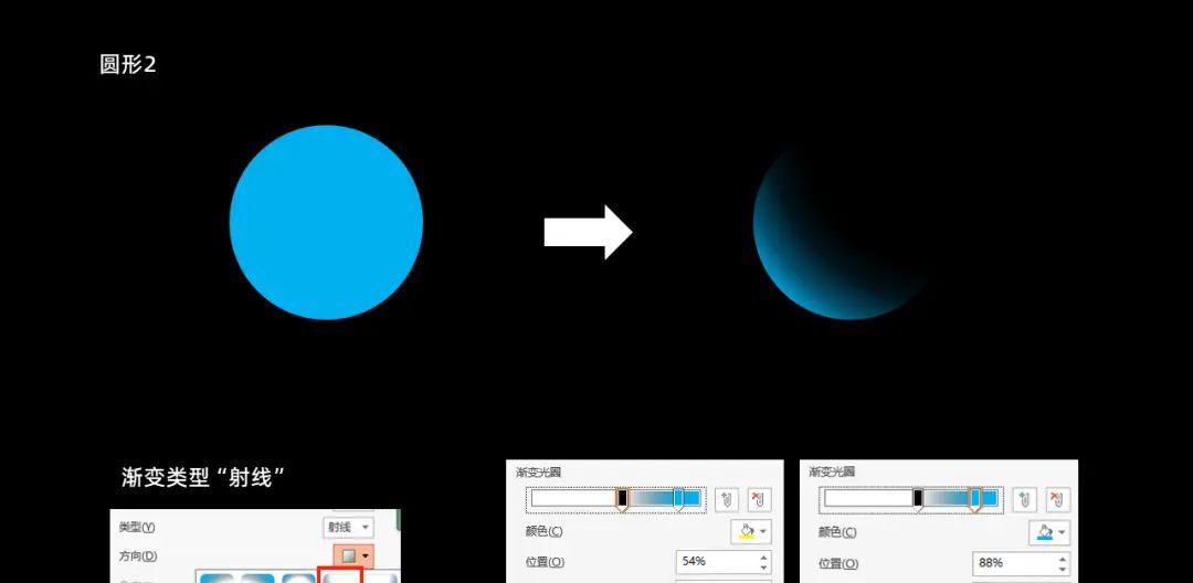谨慎点开！PPT这样做，卷过80%的人......