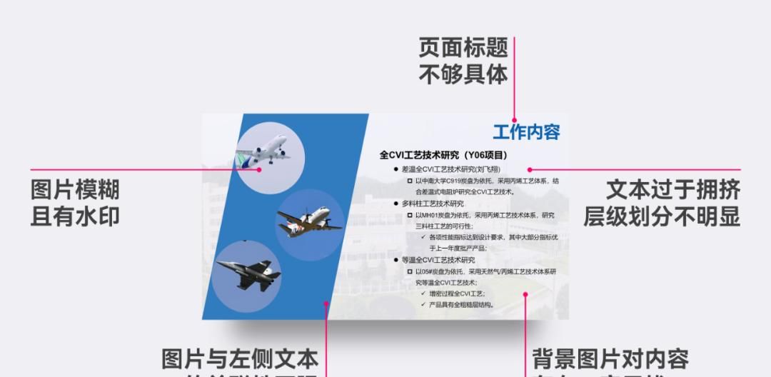 这张飞机的PPT改了8次，加个动画后，客户：就要它!