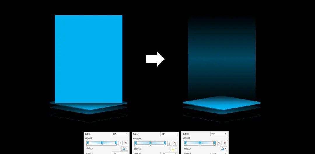 谨慎点开！PPT这样做，卷过80%的人......
