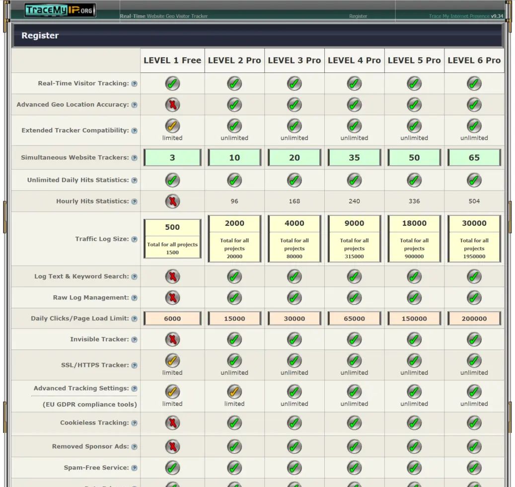 FlagCounter被博客园禁用的解决方法 - 宋马