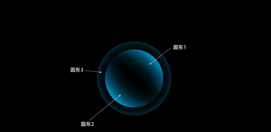 谨慎点开！PPT这样做，卷过80%的人......