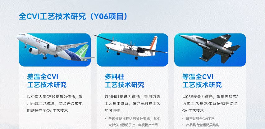 这张飞机的PPT改了8次，加个动画后，客户：就要它!