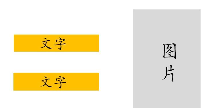 PPT中图片排版的小秘诀，3分钟看完迅速上手！