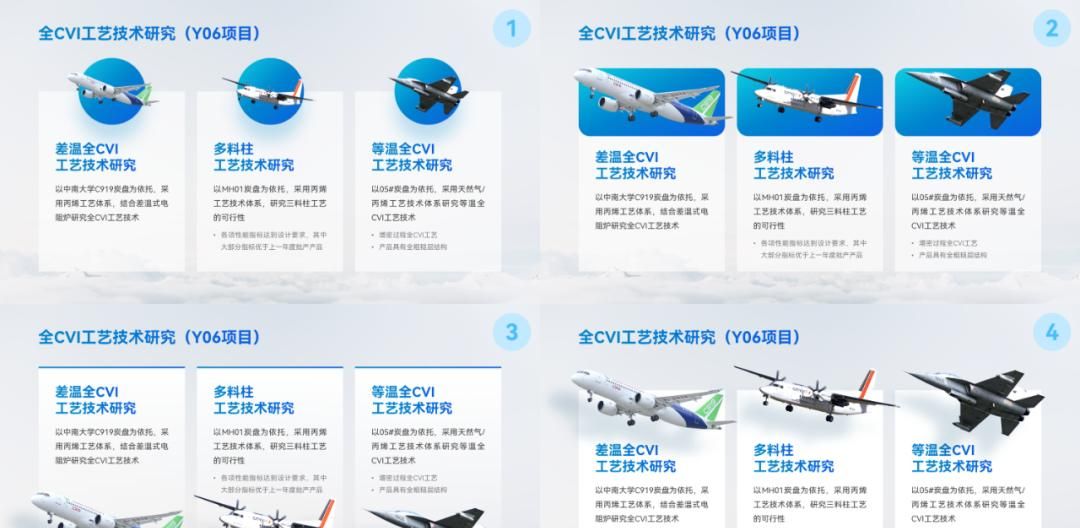 这张飞机的PPT改了8次，加个动画后，客户：就要它!