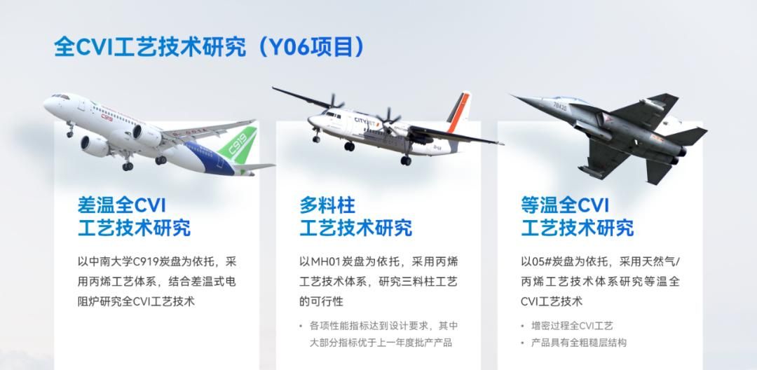 这张飞机的PPT改了8次，加个动画后，客户：就要它!