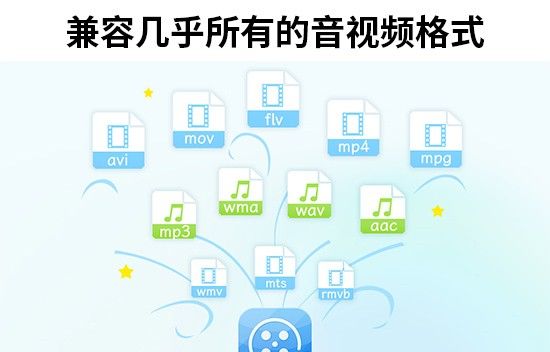 视频制作软件哪个好，18款适合新手的软件推荐