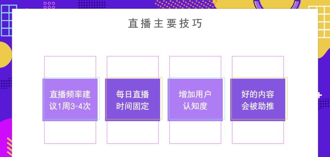 图解抖音直播开通与直播技巧