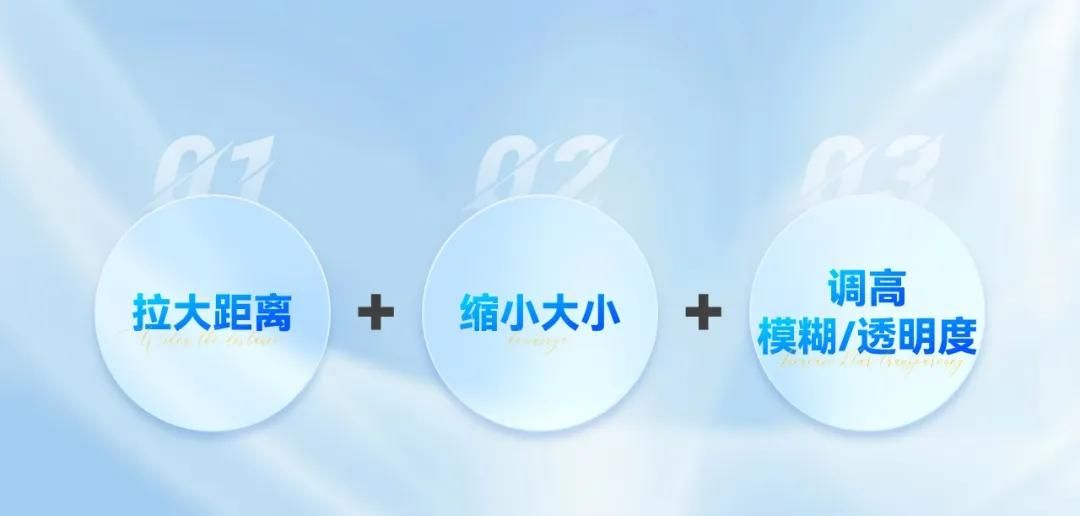 到底是谁的PPT还在用这种黑乎乎的阴影啊~