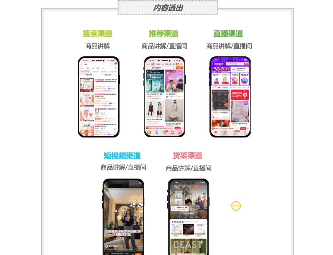 2025年淘宝直播商家运营方法论白皮书