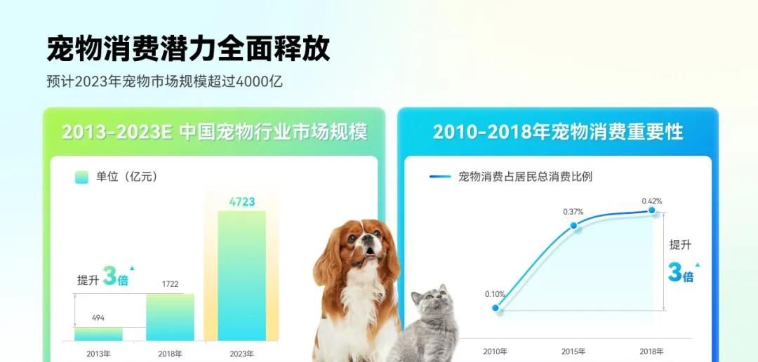 到底是谁的PPT还在用这种黑乎乎的阴影啊~