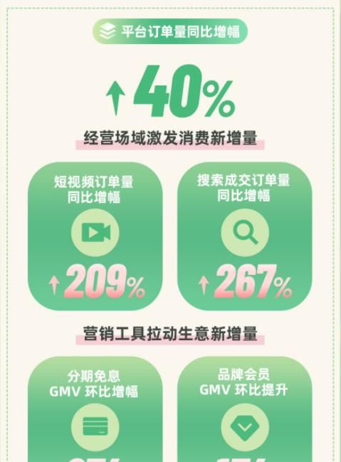 今年直播电商会有哪些新玩法？我和快手的商家、达人聊了聊