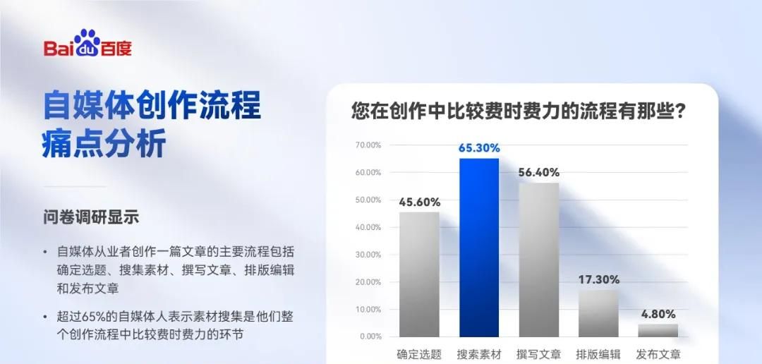 到底是谁的PPT还在用这种黑乎乎的阴影啊~