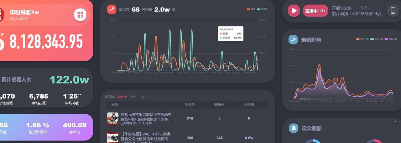 抖音怎么看主播多少人在线