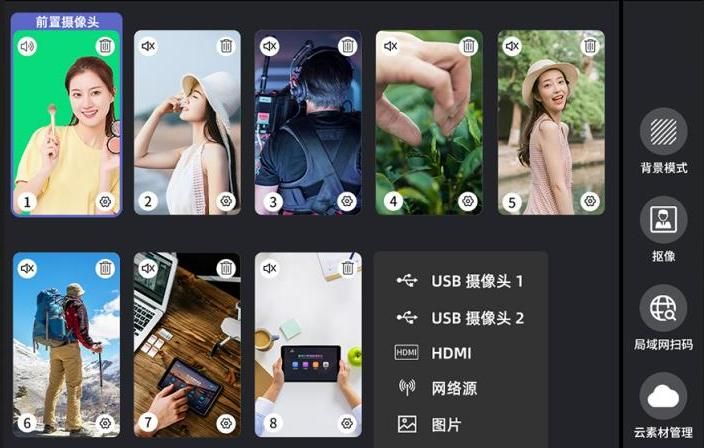 一张图总结带货直播解决方案