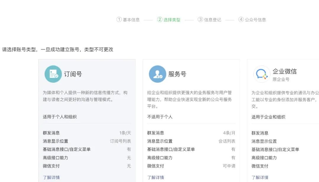 微信公众号注册保姆级教程，每个人都应该有一个属于自己的公众号