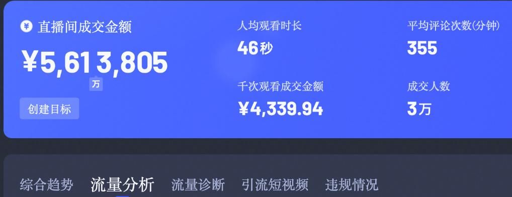 学会做场记，活该挣钱—直播运营捞钱必修
