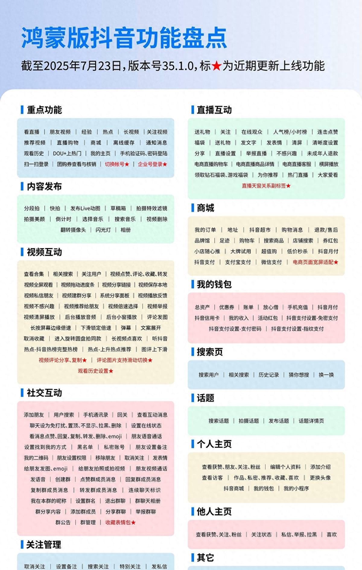 鸿蒙版抖音重磅更新！新增收藏表情包、切换账号等多项实用功能 - 宋马