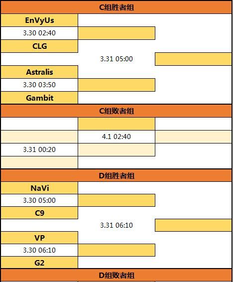 CSGO首次Major赛事空降北美 火猫TV全程独播MLG