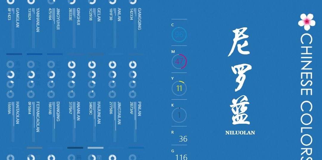 实用干货!28类新媒体工具推荐,快来收藏!