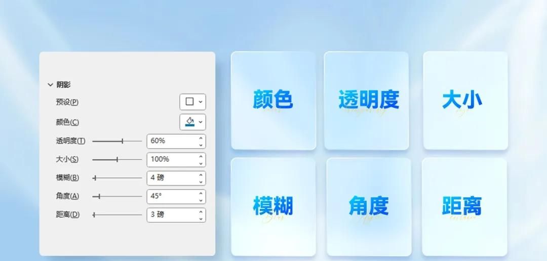 到底是谁的PPT还在用这种黑乎乎的阴影啊~