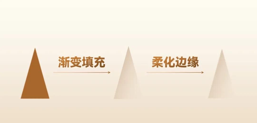 到底是谁的PPT还在用这种黑乎乎的阴影啊~