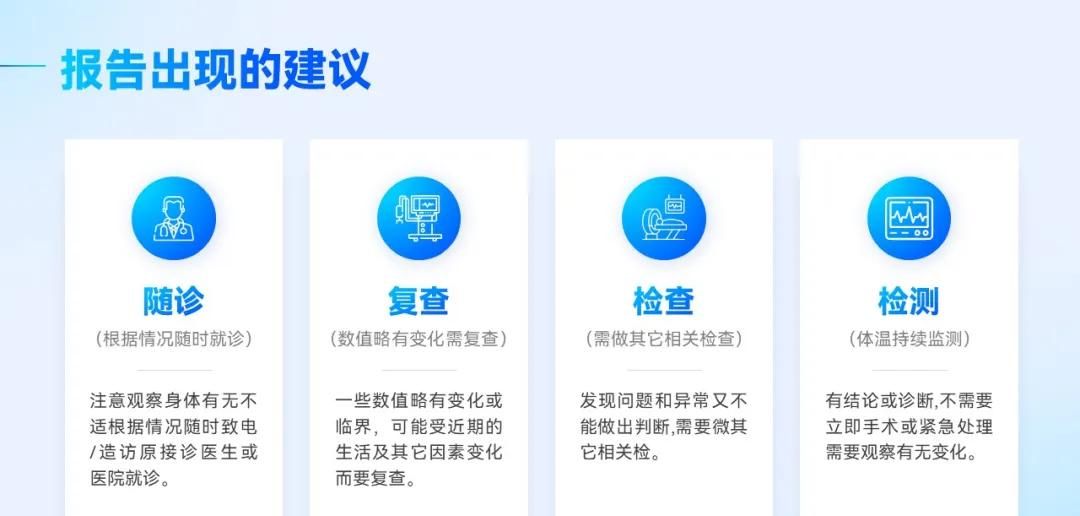 到底是谁的PPT还在用这种黑乎乎的阴影啊~