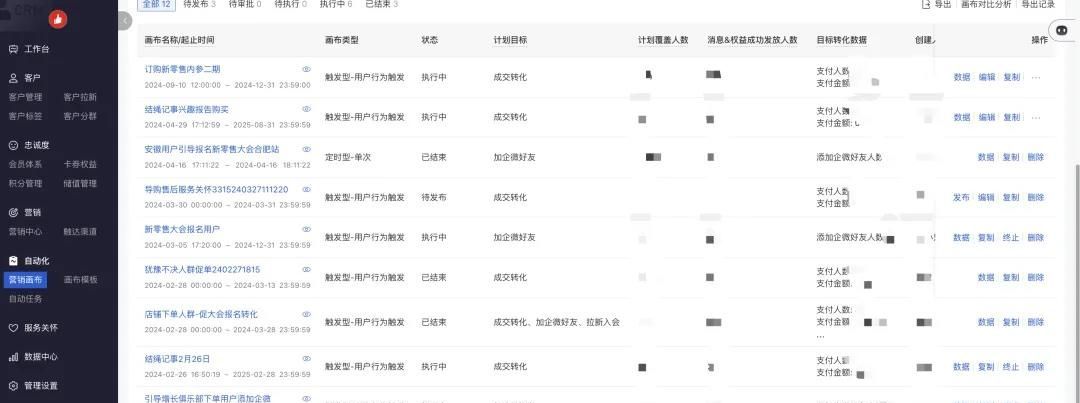 怎么用抖音直播和微信引流实现月增50万的电商策略