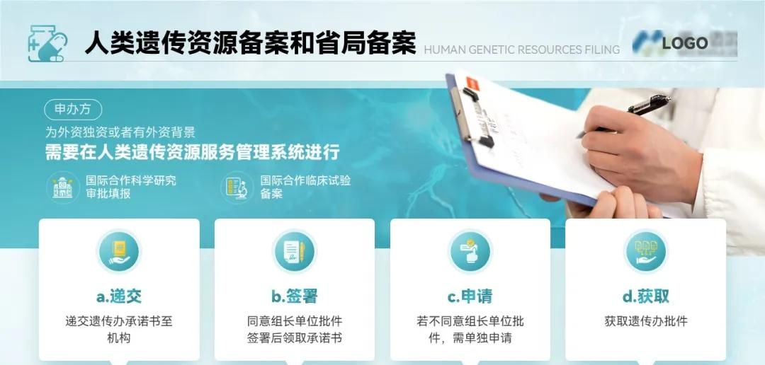 到底是谁的PPT还在用这种黑乎乎的阴影啊~