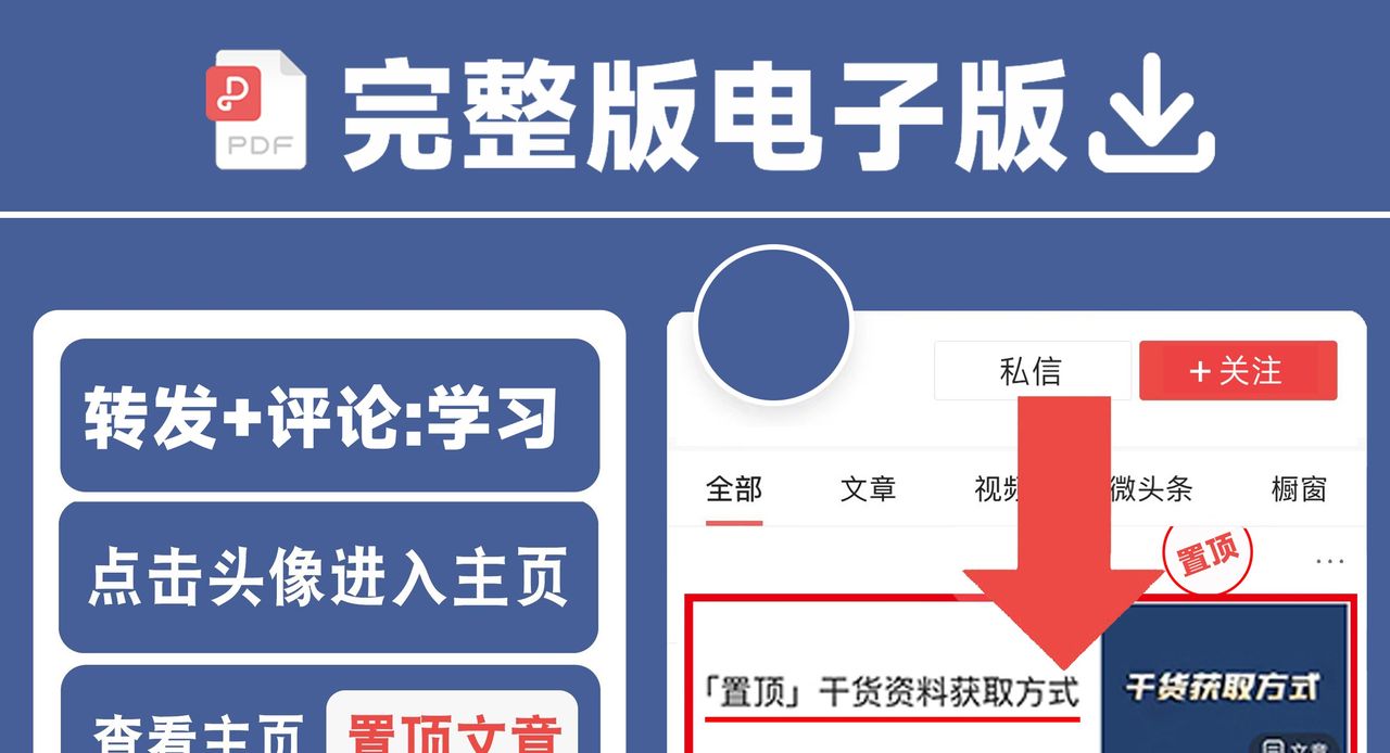 视频号全流程运营基础版指南【思维导图】