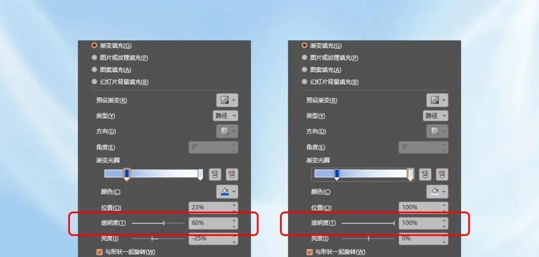 到底是谁的PPT还在用这种黑乎乎的阴影啊~