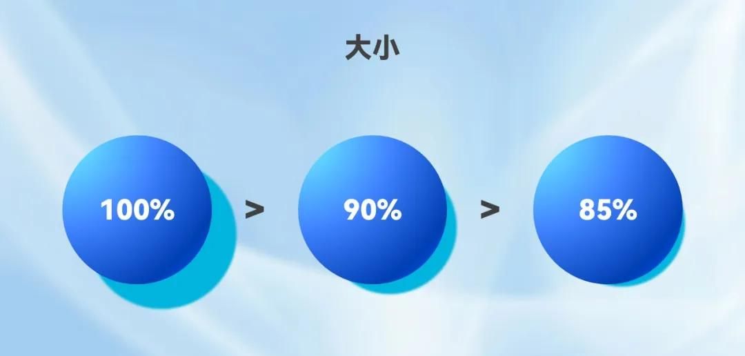 到底是谁的PPT还在用这种黑乎乎的阴影啊~