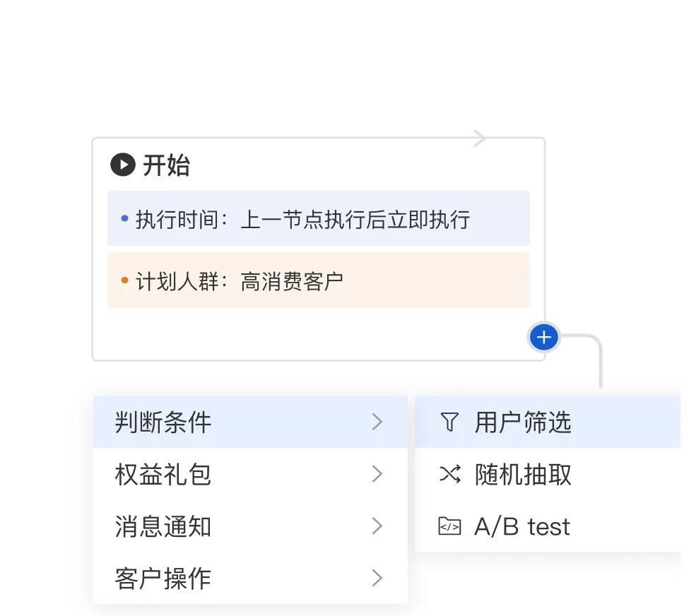 怎么用抖音直播和微信引流实现月增50万的电商策略
