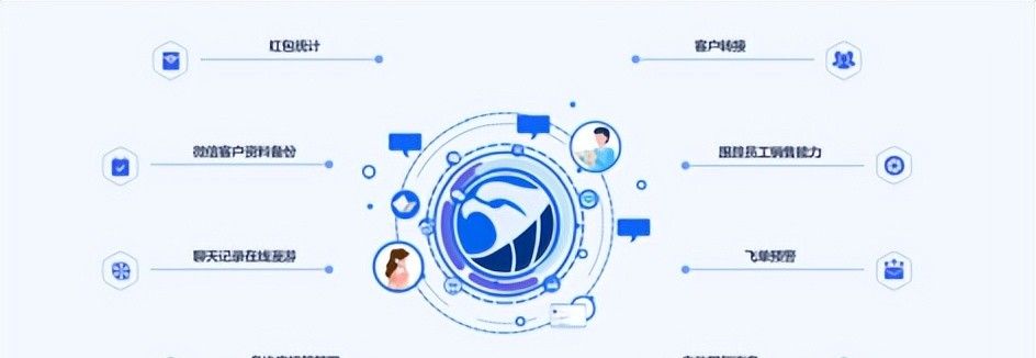 可监控通话和微信的系统有哪些？最新工作手机系统盘点来啦！