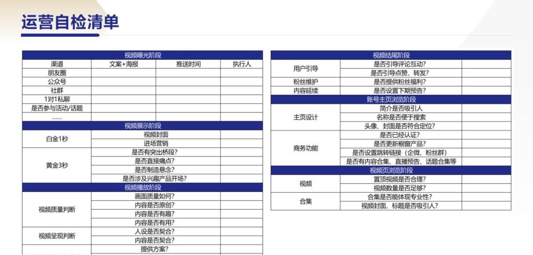 搭建视频号涨粉体系，实现持续撬动公域流量的目的