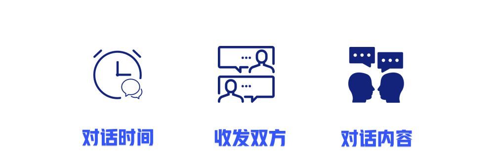 老板快看！快私藏这6款聊天记录监控软件